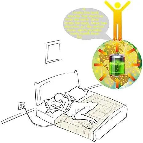Drap de mise à terre | French Grounding®